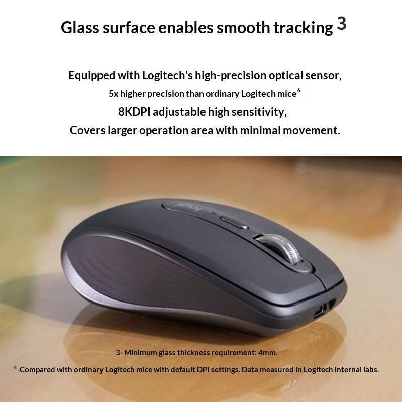 Ergonomic MX Anywhere 3S - 8K  - огляд і ціна Electronics Repair Classes